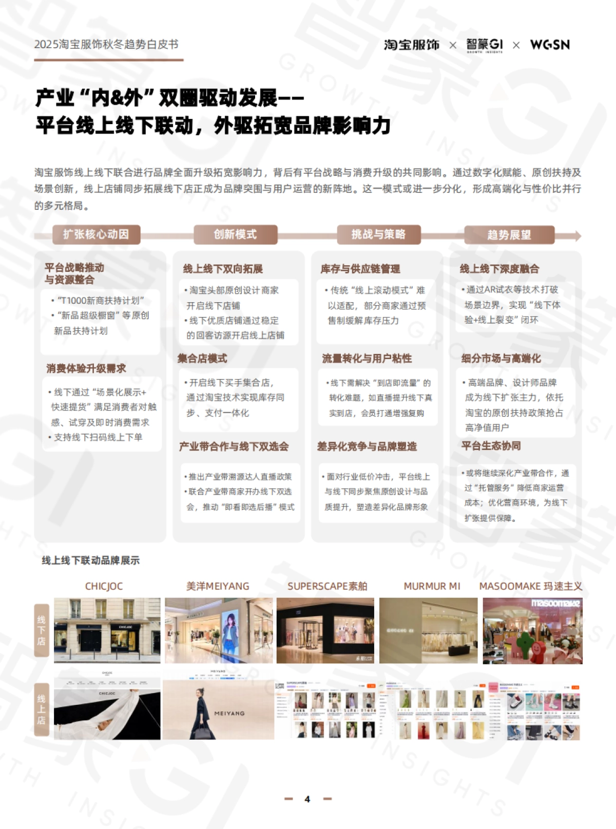 2025年秋冬淘宝服饰白皮书-篆商业智库_第8页