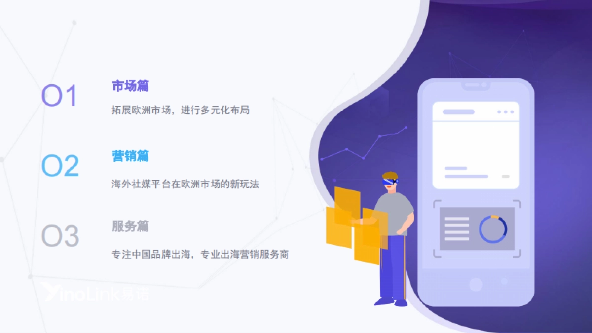 2025年欧洲市场趋势及海外营销指南报告-易诺_第2页