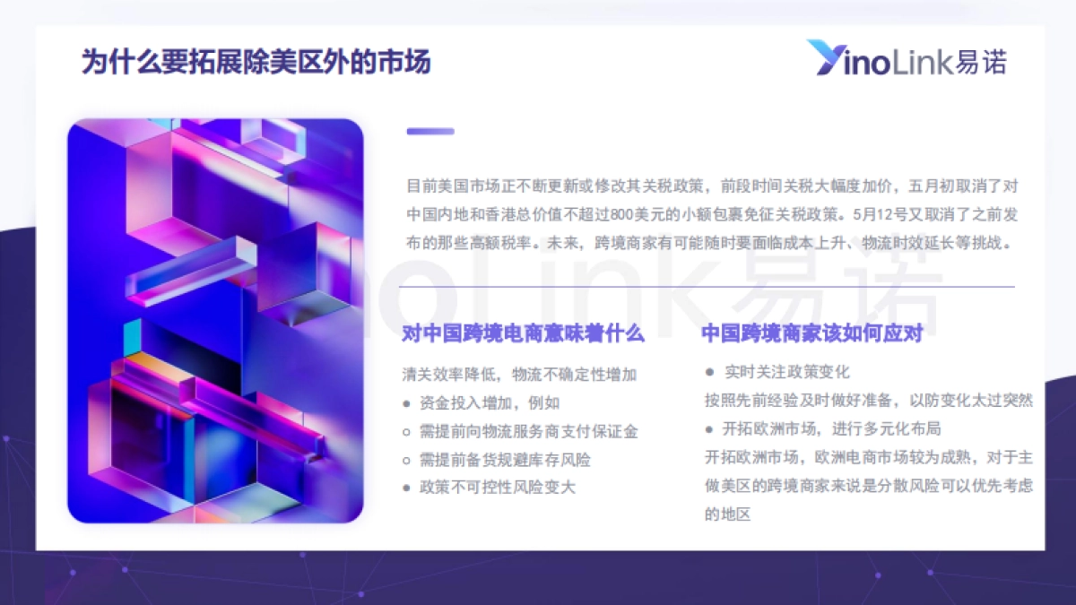 2025年欧洲市场趋势及海外营销指南报告-易诺_第4页