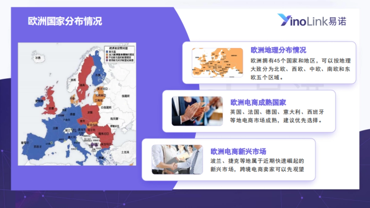 2025年欧洲市场趋势及海外营销指南报告-易诺_第5页