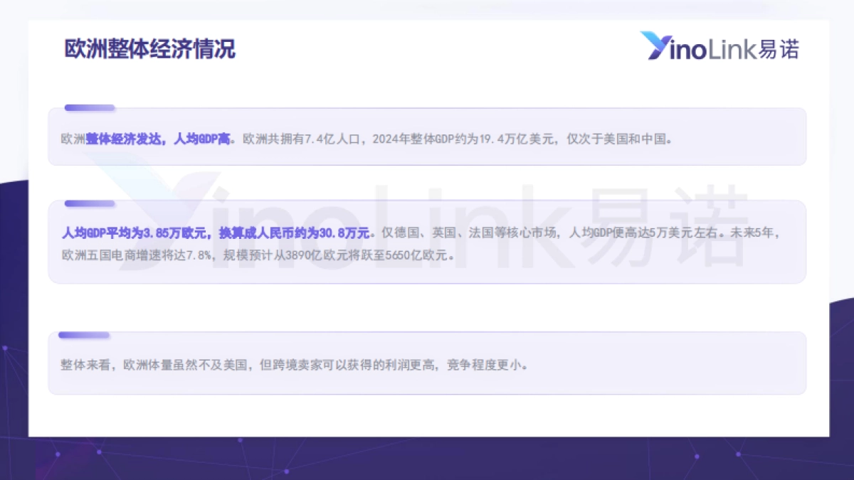 2025年欧洲市场趋势及海外营销指南报告-易诺_第6页