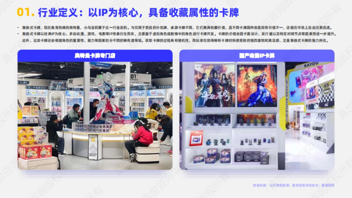 2025年集换式卡牌行业简析报告-嘉世咨询_第2页
