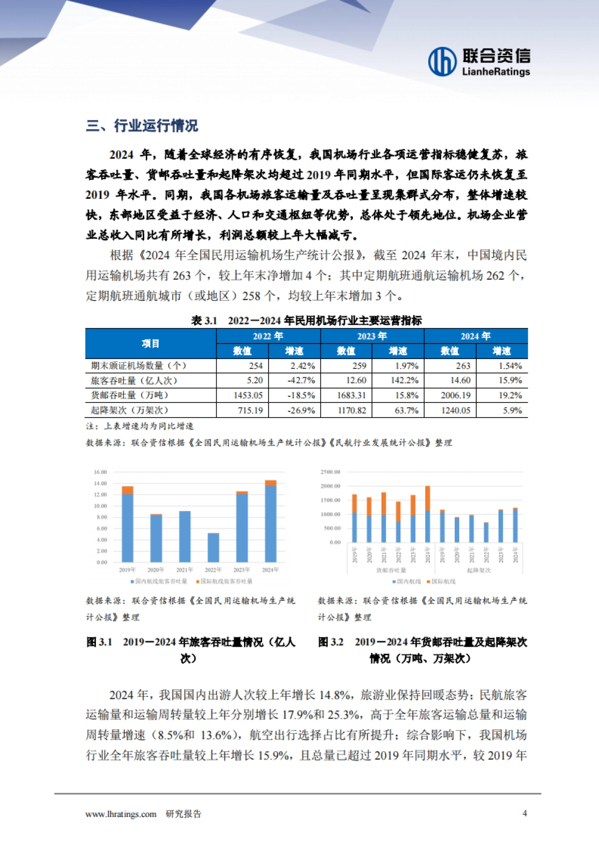 2025年机场行业分析-联合资信_第4页