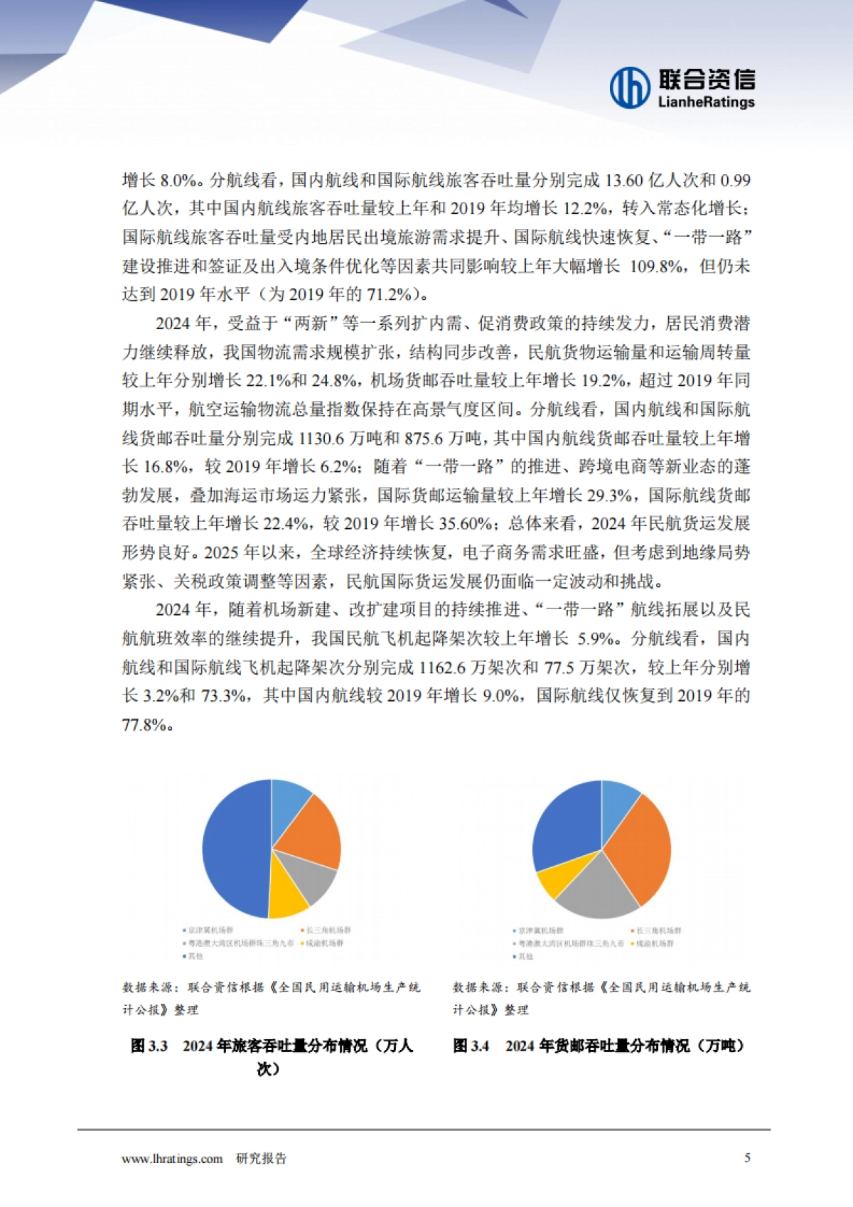 2025年机场行业分析-联合资信_第5页