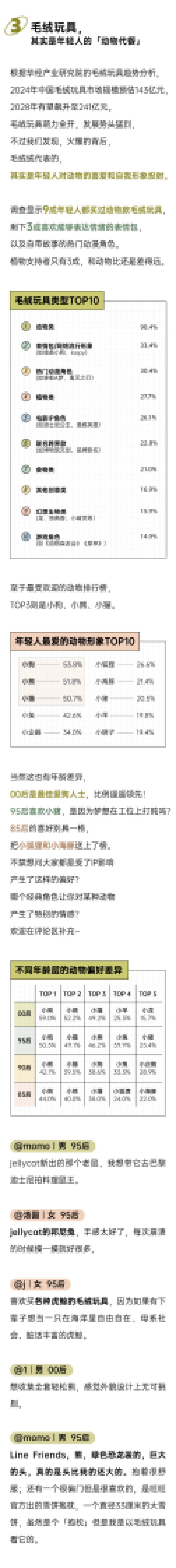 2025年轻人毛绒玩具报告_第5页