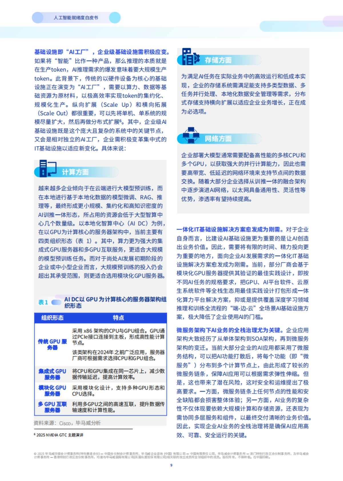 2025年人工智能就绪度白皮书-企业数智化转型的Al变革路径与评估指南_第10页