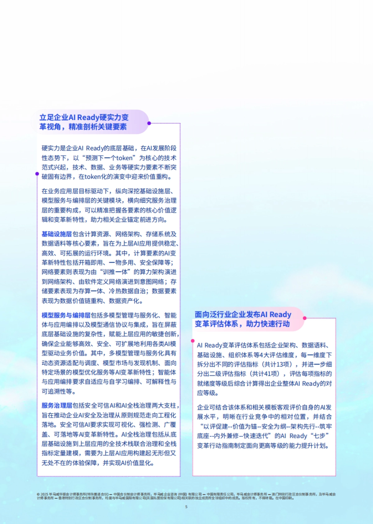 2025年人工智能就绪度白皮书-企业数智化转型的Al变革路径与评估指南_第6页