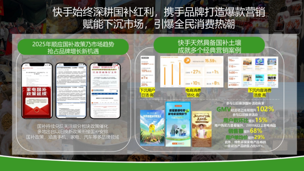 快手国补节项目方案_第2页