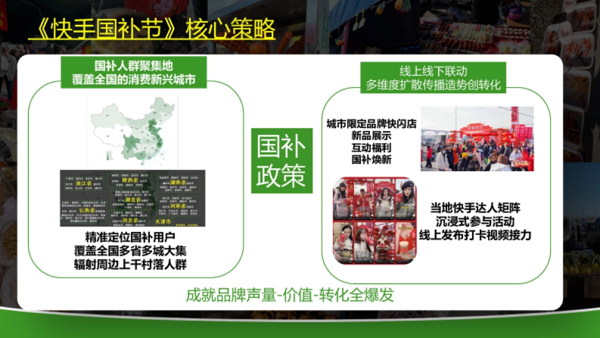 快手国补节项目方案_第5页