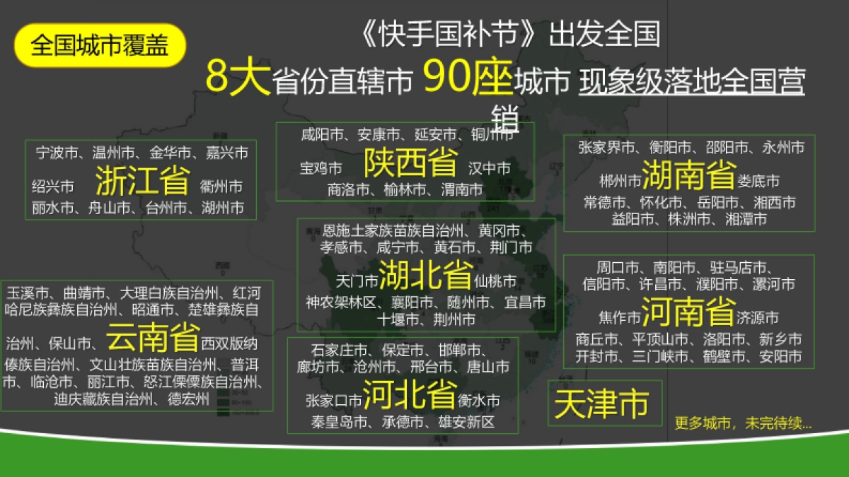 快手国补节项目方案_第6页