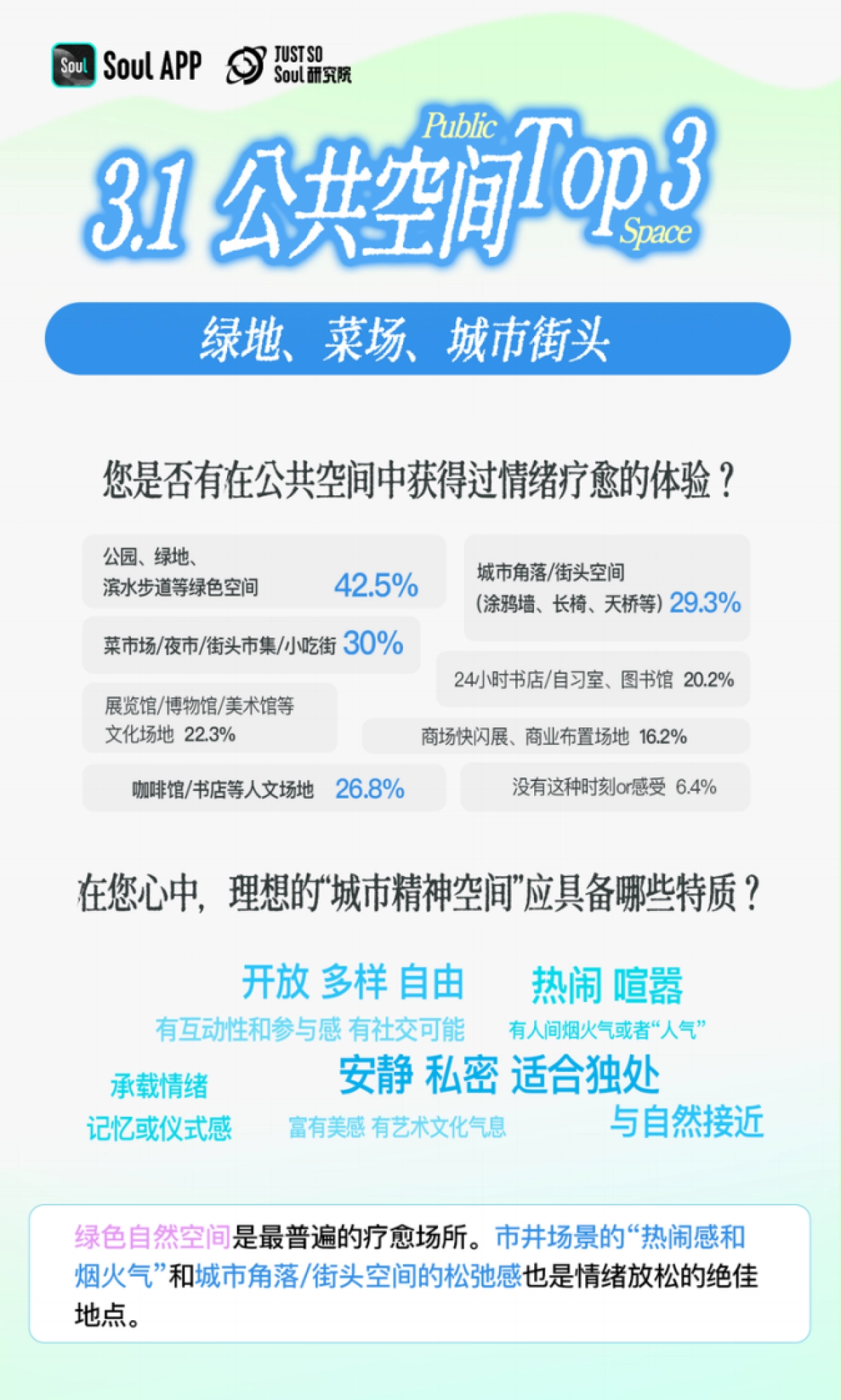 2025年Z世代精神世界分析报告_第6页