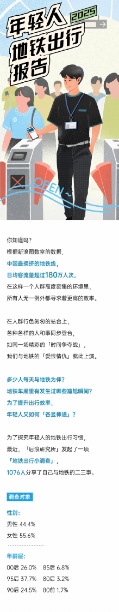 2025年轻人地铁出行报告
