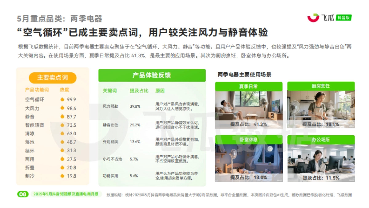 2025年5月抖音短视频及直播电商营销月报_第9页