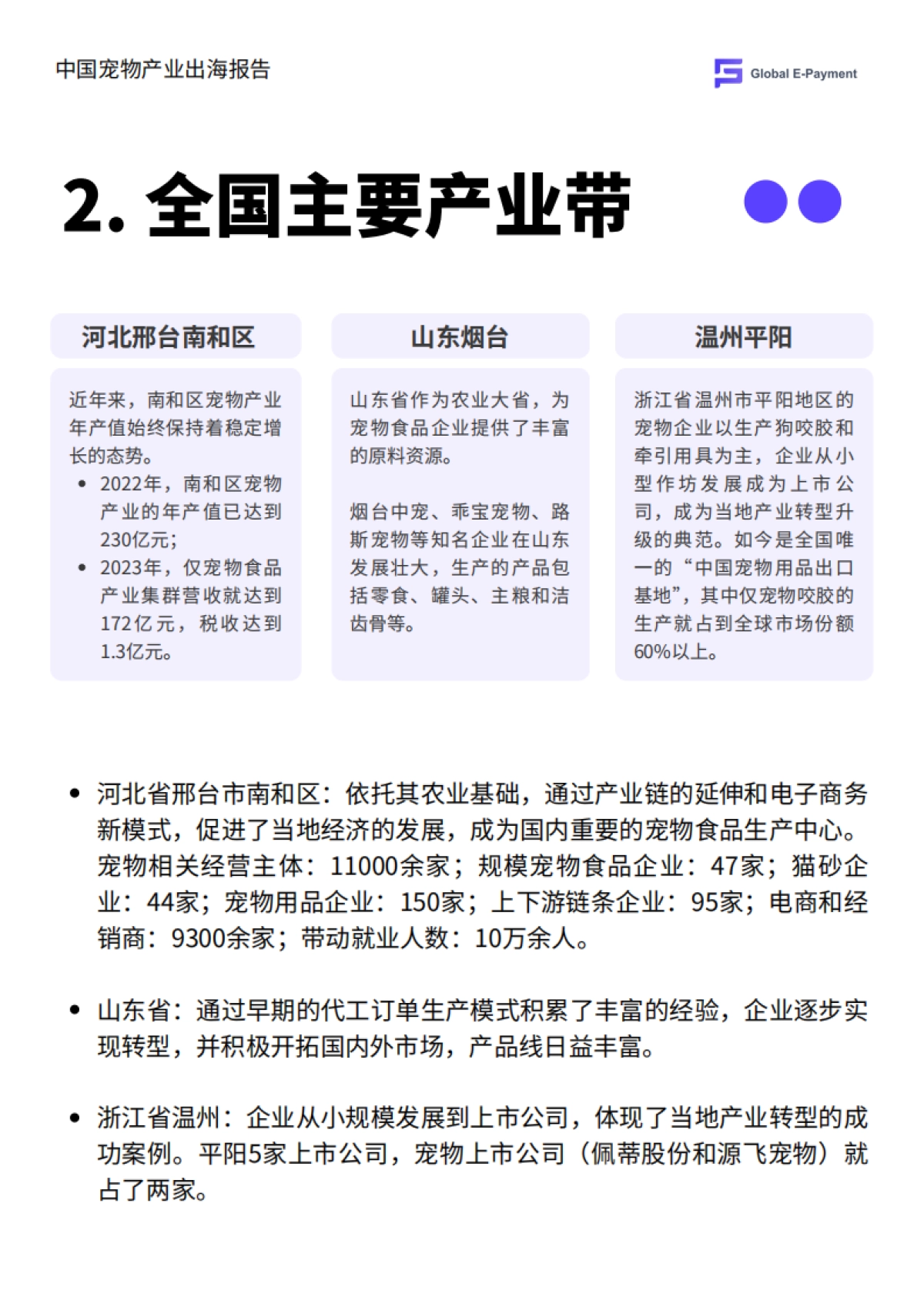 2024中国宠物产业出海分析报告_第4页