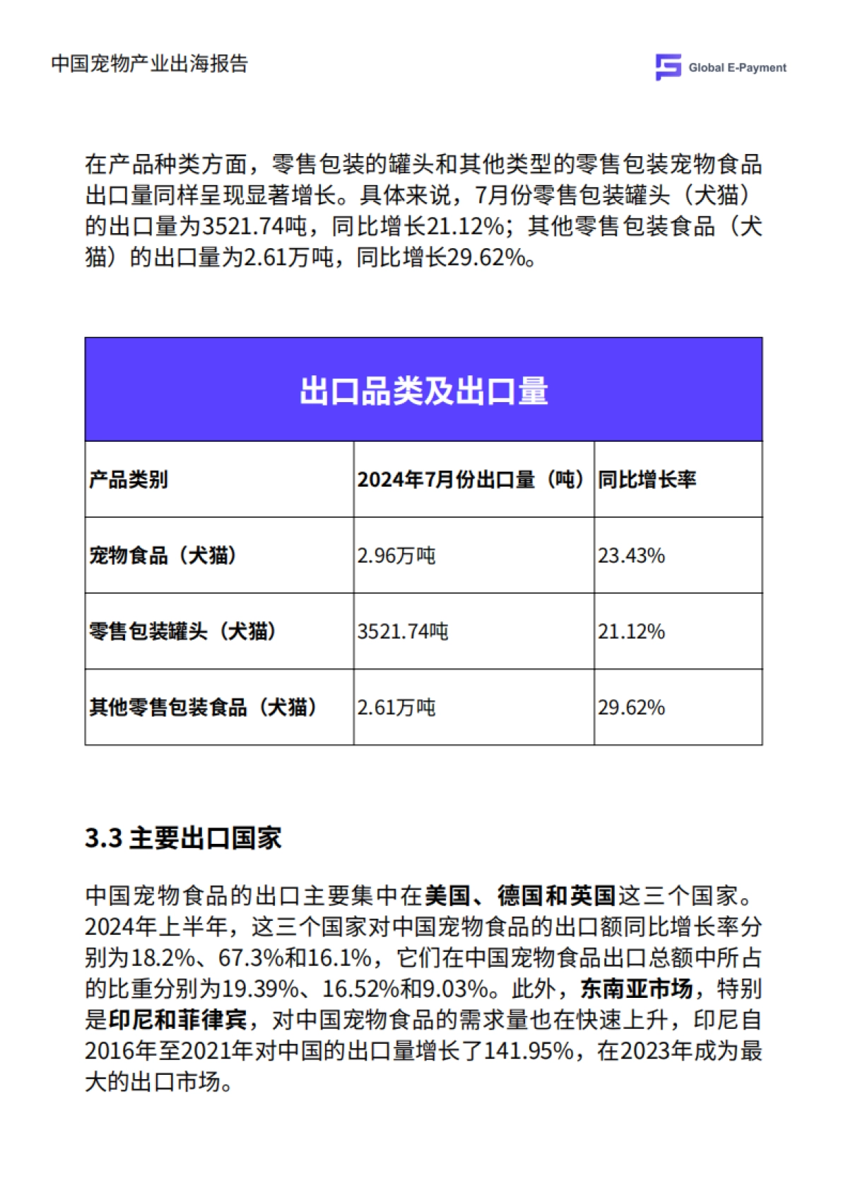 2024中国宠物产业出海分析报告_第6页