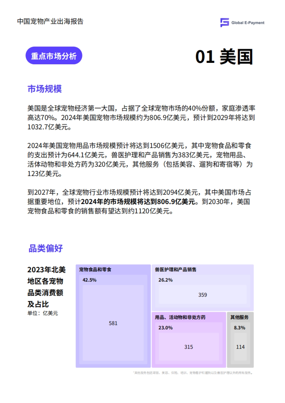 2024中国宠物产业出海分析报告_第9页