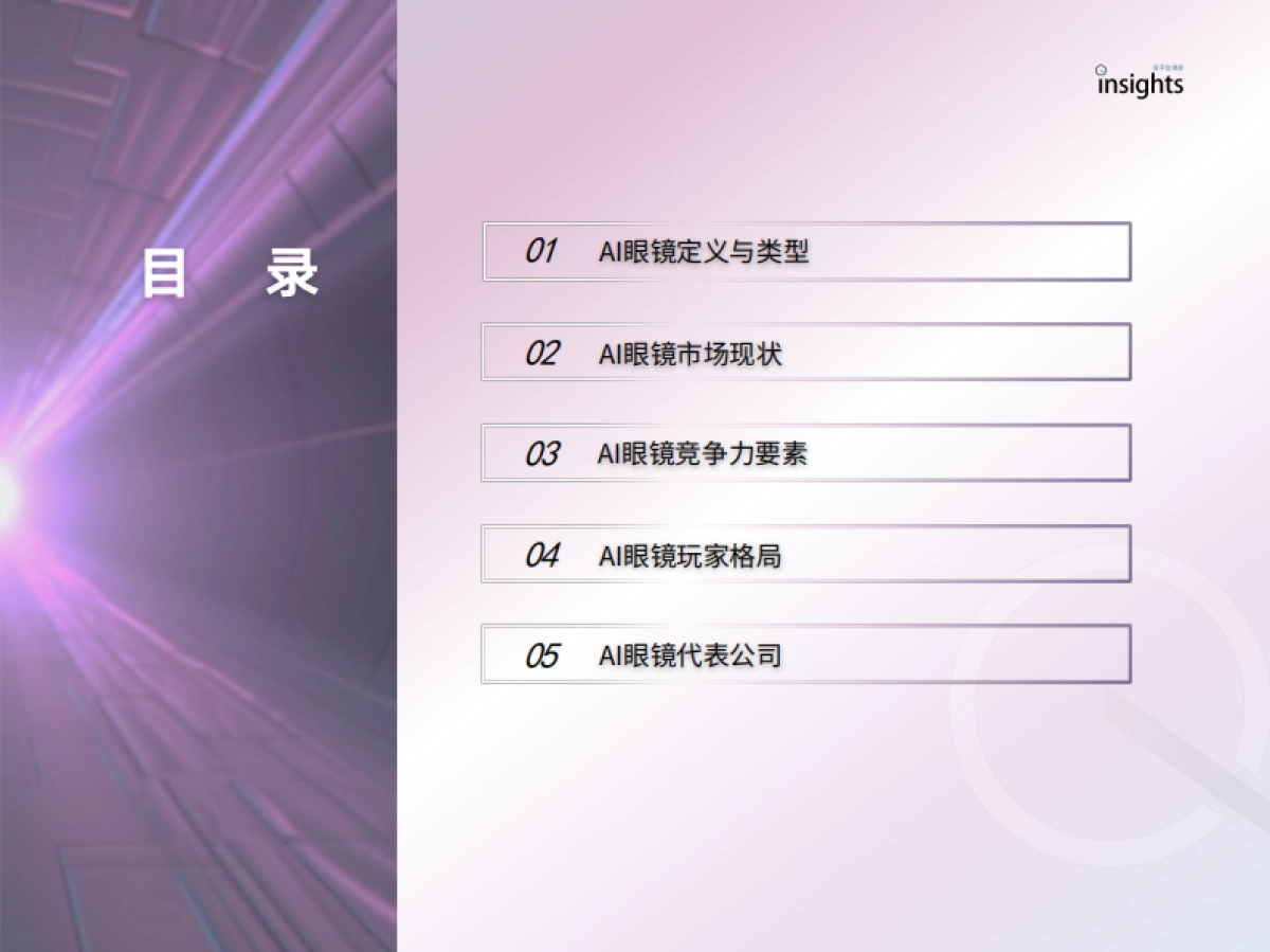 2025年AI眼镜「预选赛」格局报告_第2页