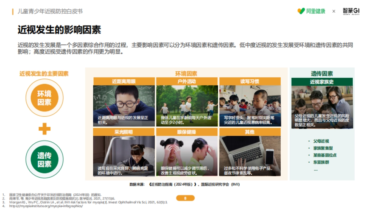2025年儿童青少年近视防控白皮书_第8页