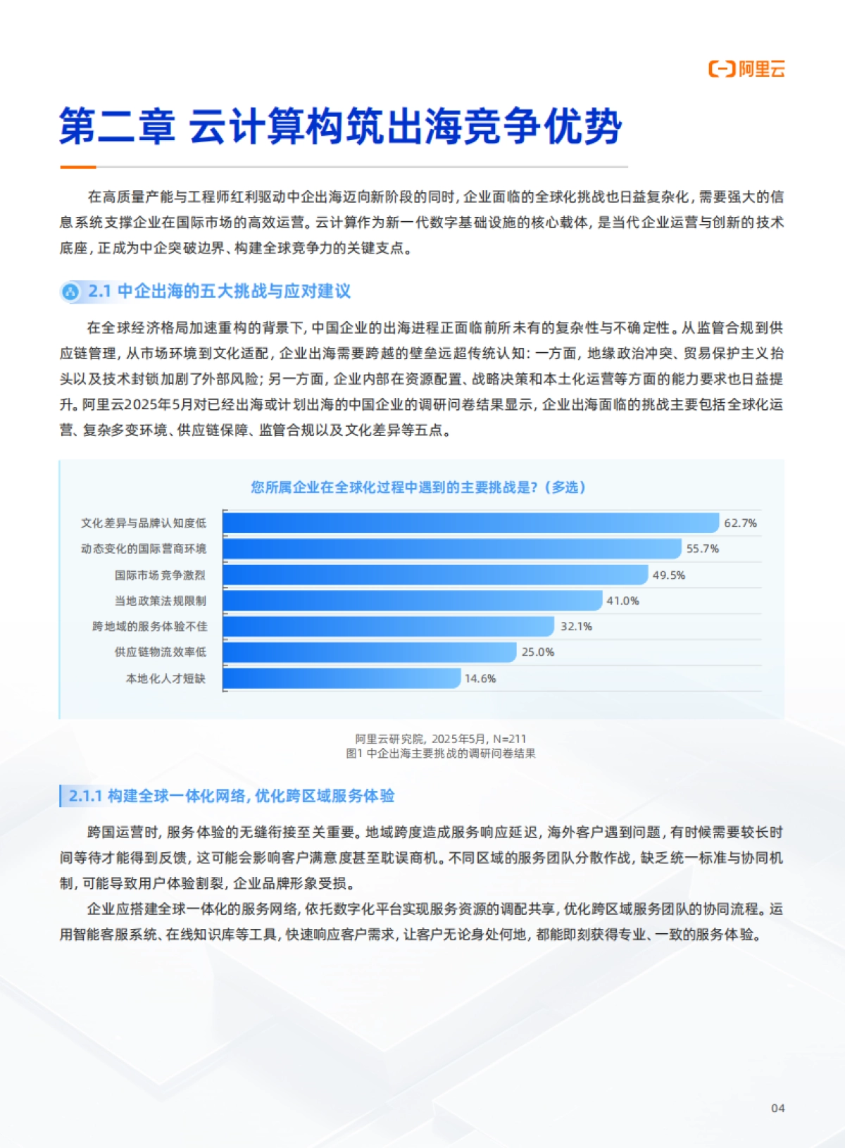 2025年阿里云中企出海白皮书_第5页