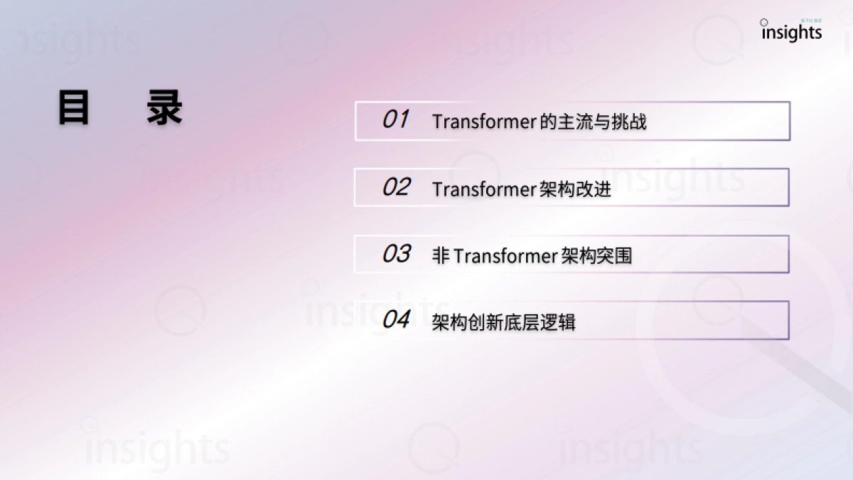 2025大模型架构创新研究报告_第3页