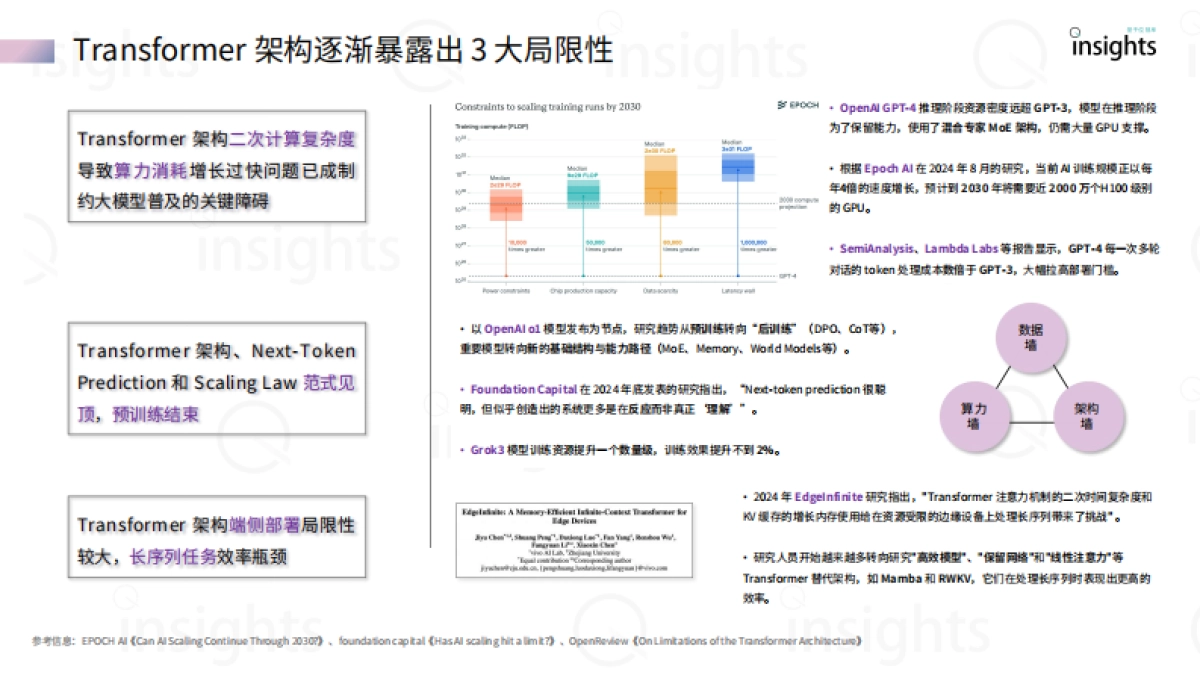 2025大模型架构创新研究报告_第8页
