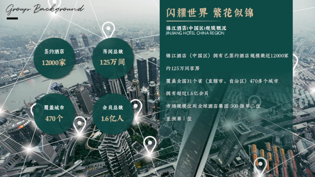 白玉兰酒店加盟手册_第5页