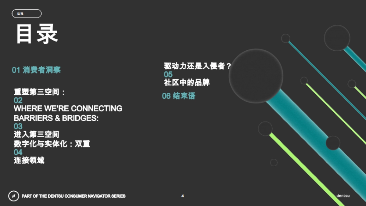 电通:品牌如何在现代第三空间发挥作用?(中文)_第4页