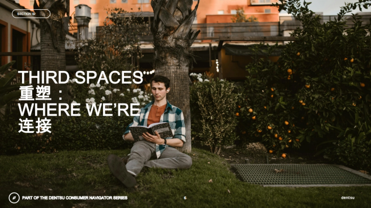 电通:品牌如何在现代第三空间发挥作用?(中文)_第6页