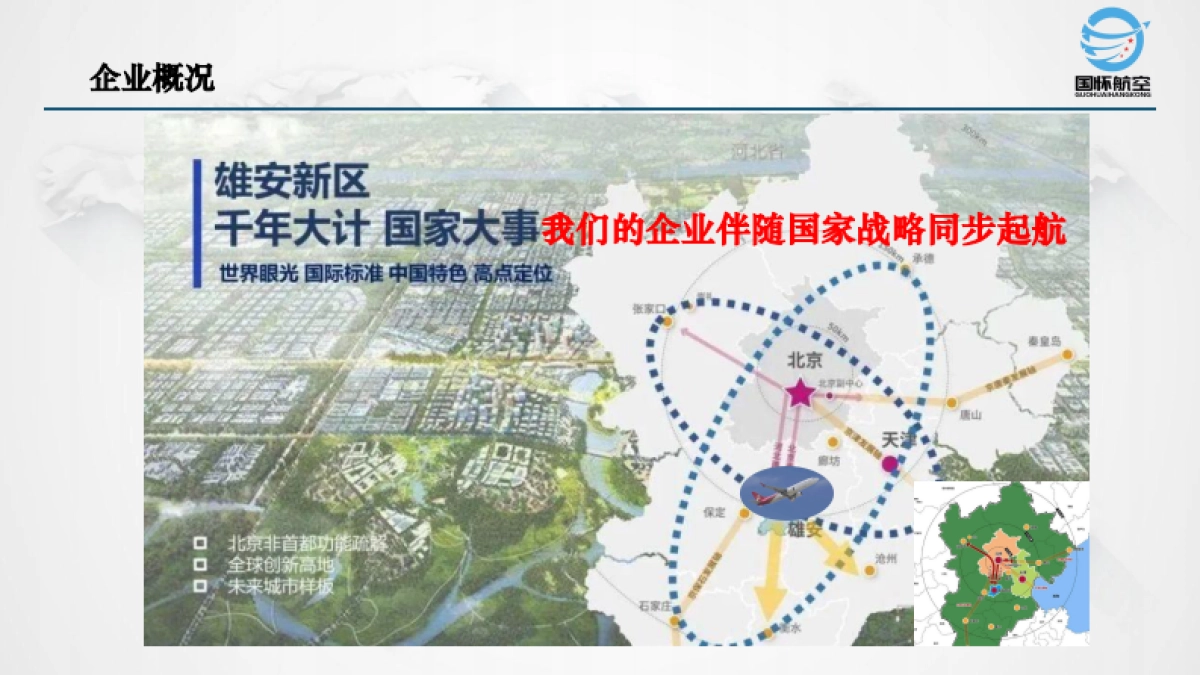 航空科技公司低空项目规划计划书_第4页