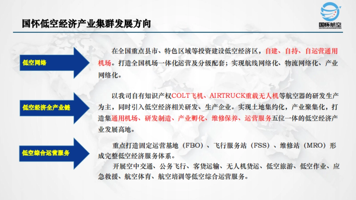 航空科技公司低空项目规划计划书_第6页