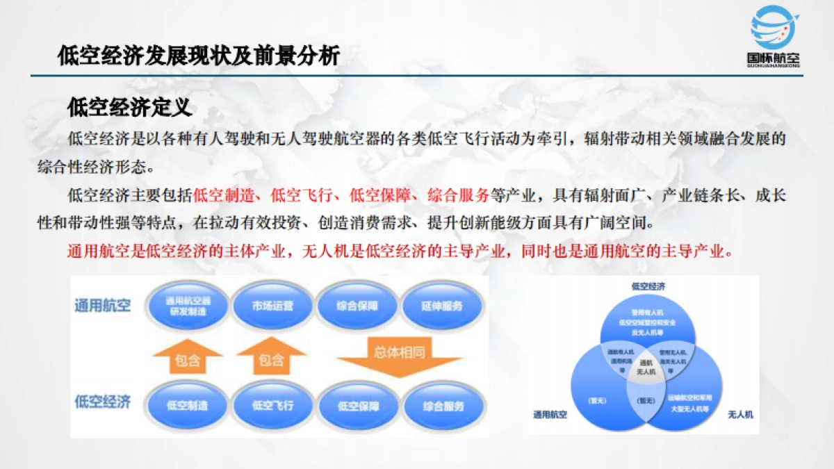 航空科技公司低空项目规划计划书_第9页