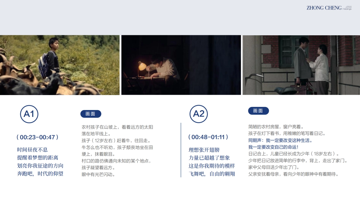 中丞投资企业MV拍摄方案_第7页