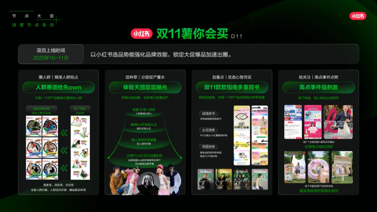 2025小红书节点大促营销IP合集_第10页