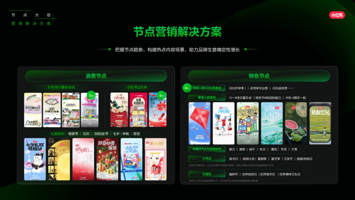 2025小红书节点大促营销IP合集_第2页