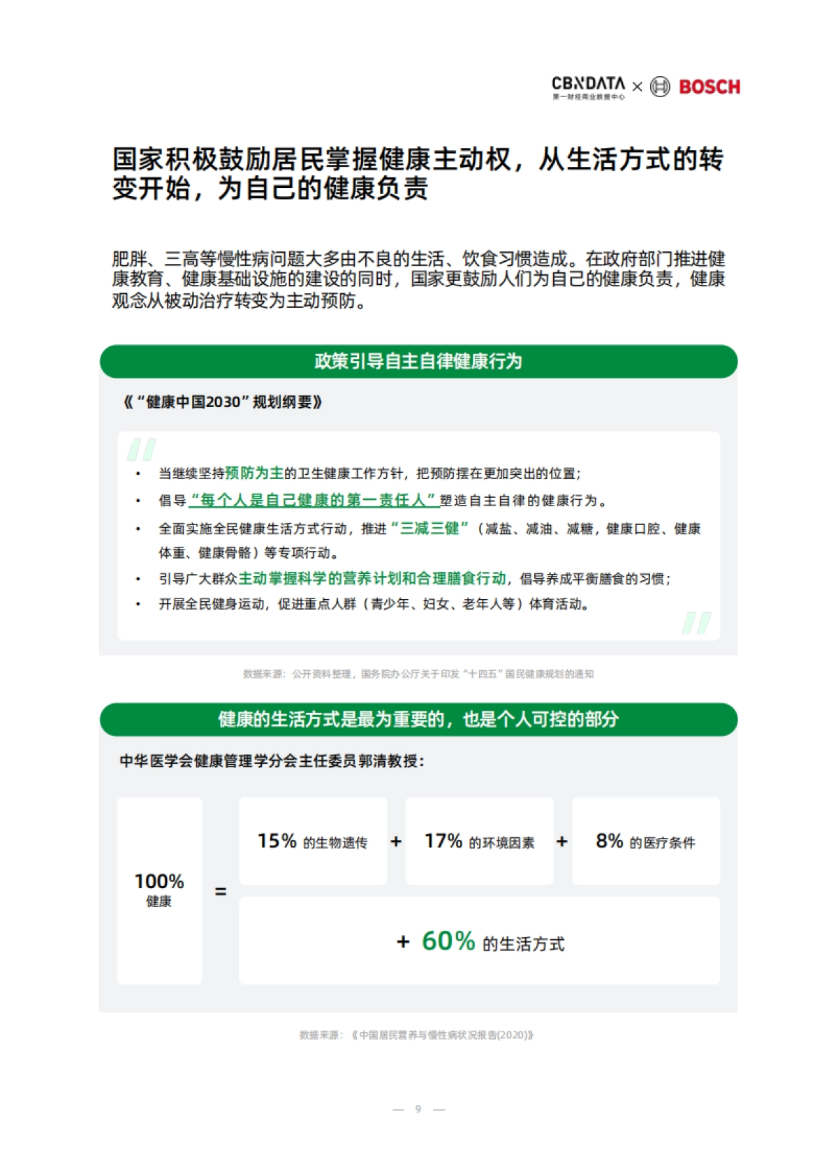 2025中国消费者健康家洞察白皮书_第9页