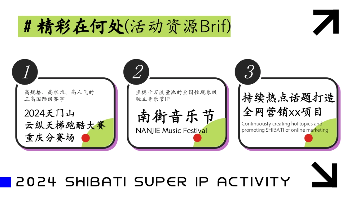 文旅景区天门山云纵天梯跑酷大赛品牌IP活动方案_第3页