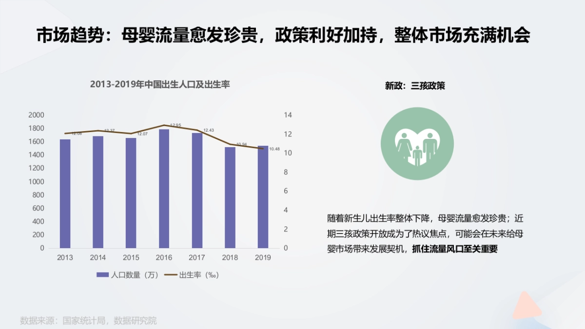 母婴用品巴比象品牌年度小红书种草推广策略_第5页