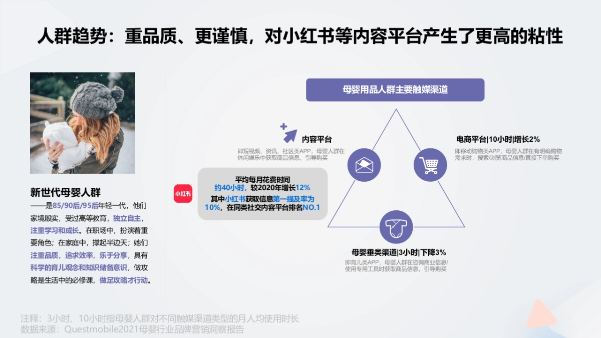 母婴用品巴比象品牌年度小红书种草推广策略_第7页