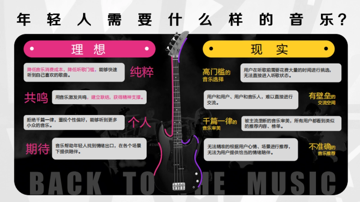 汽水音乐营销通案_第9页