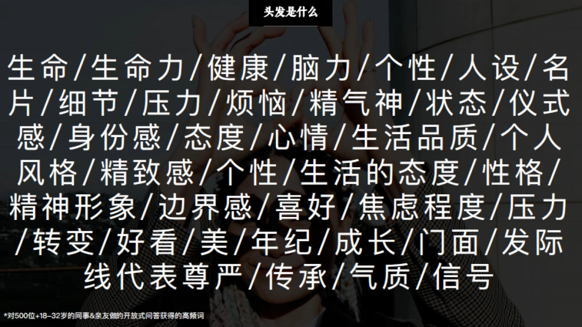 施华蔻如何让美发生_第8页