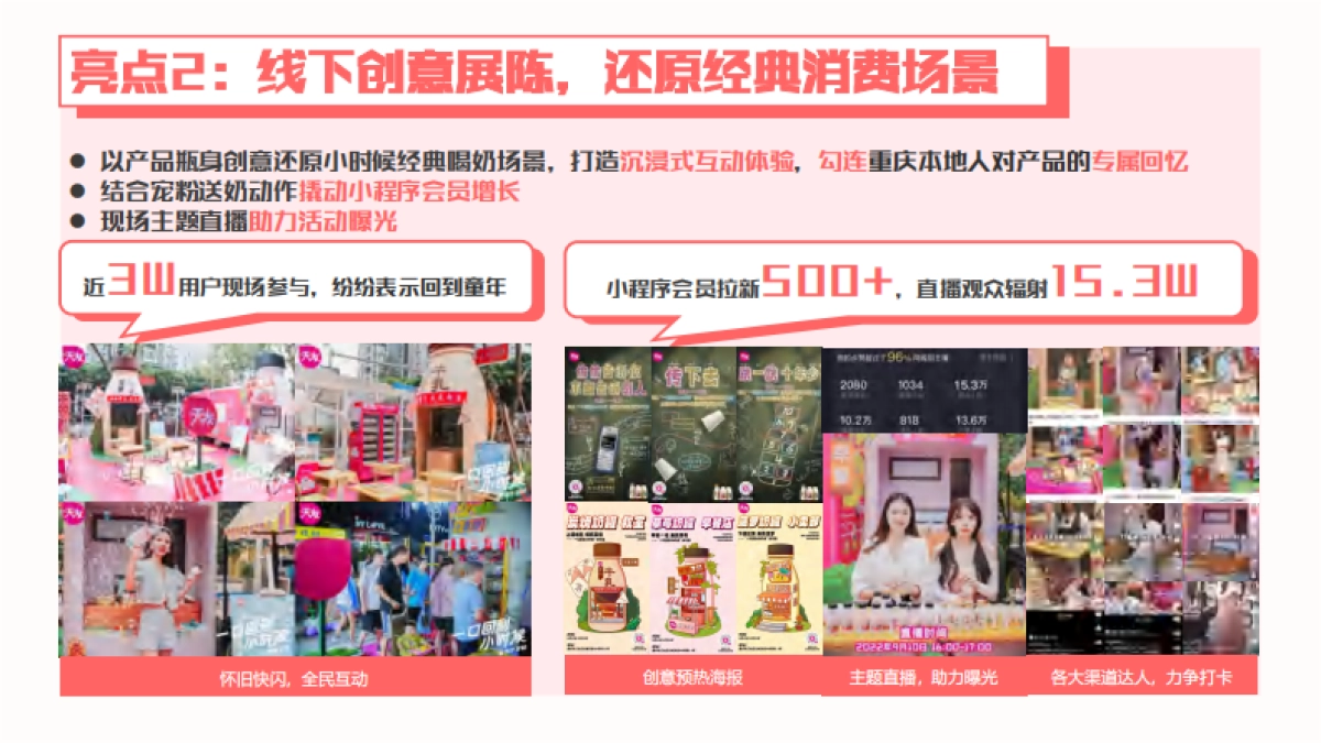 天友风味奶经典怀旧营销_第6页