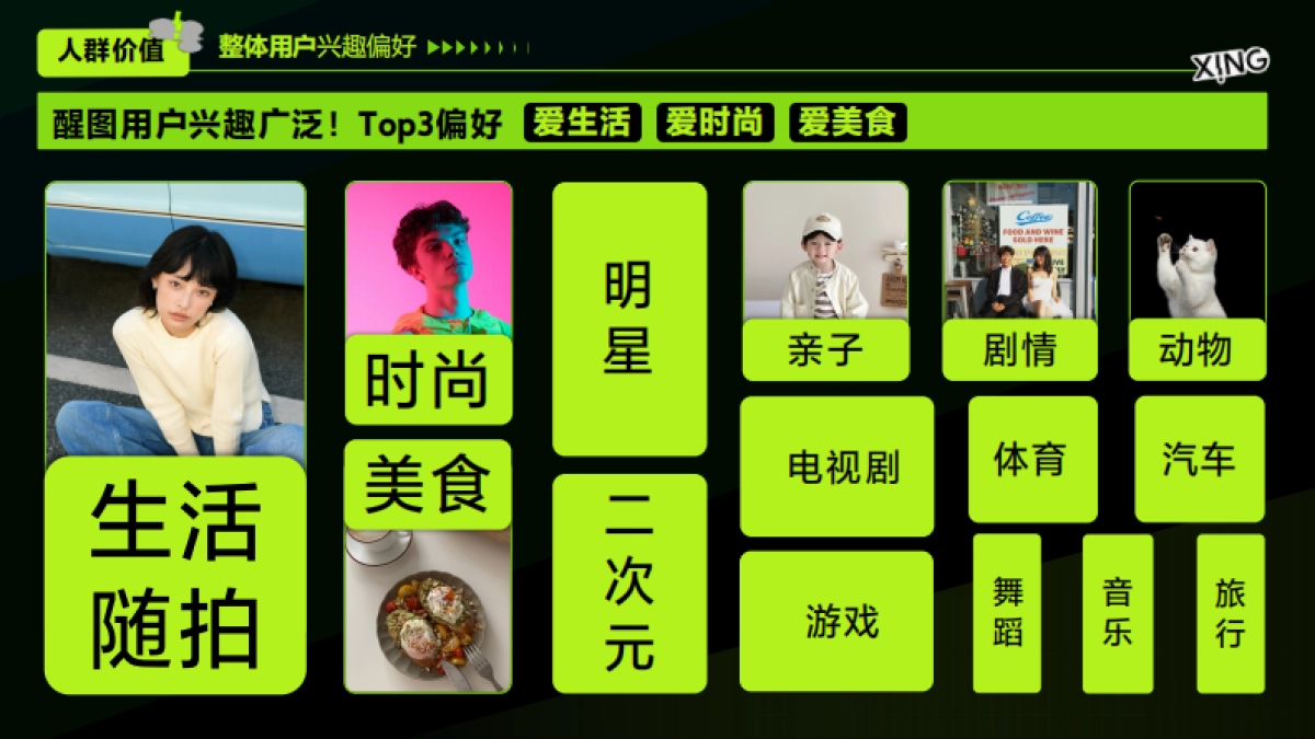 醒图品牌营销手册(通用版)_第6页