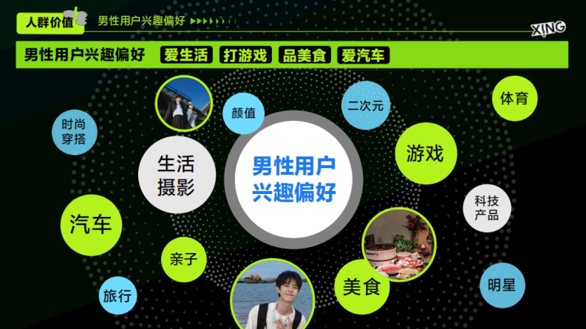 醒图品牌营销手册(通用版)_第8页