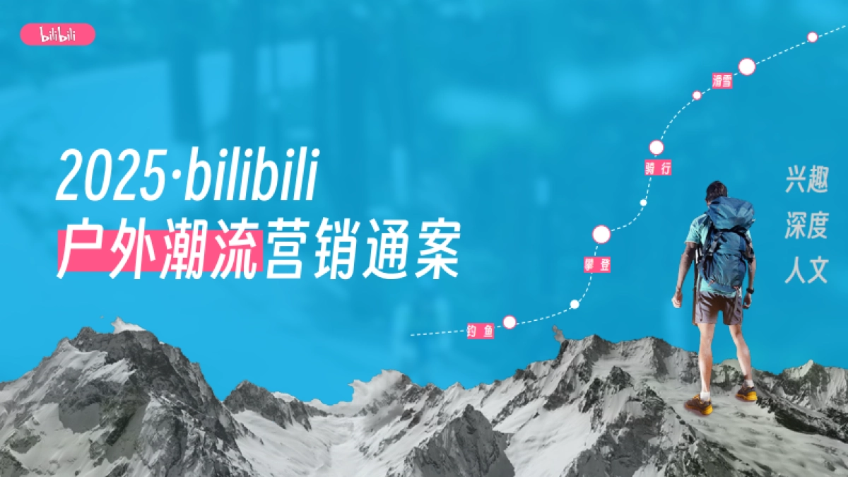 bilibili户外潮流IP营销通案_第1页