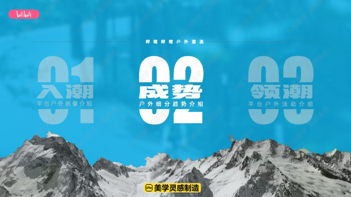 bilibili户外潮流IP营销通案_第9页