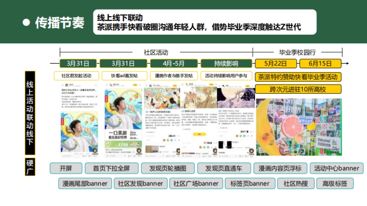 农夫山泉茶派跨次元毕业季_第3页