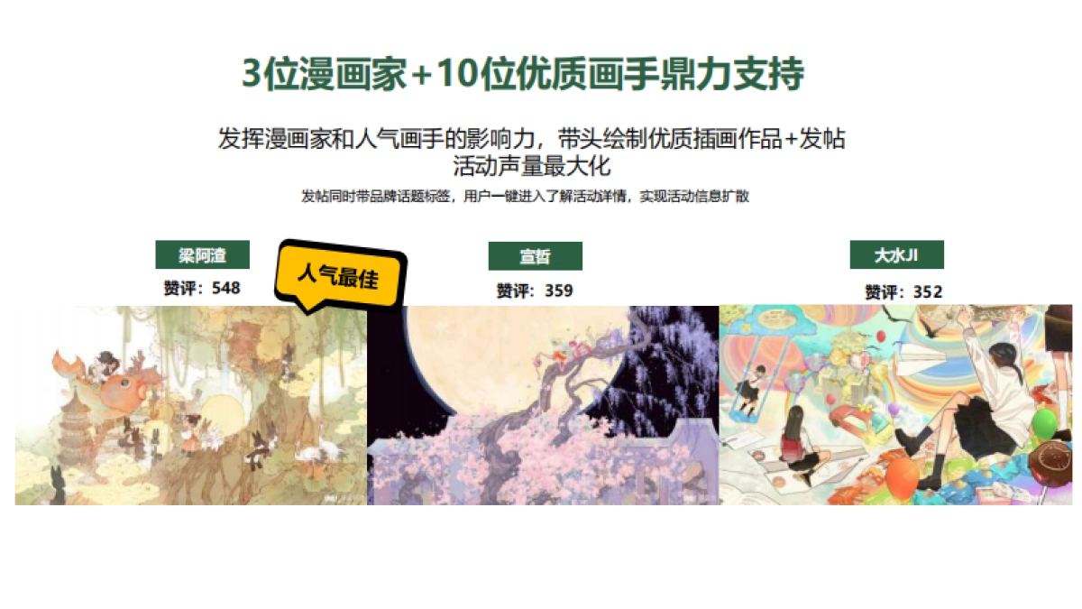 农夫山泉茶派跨次元毕业季_第6页