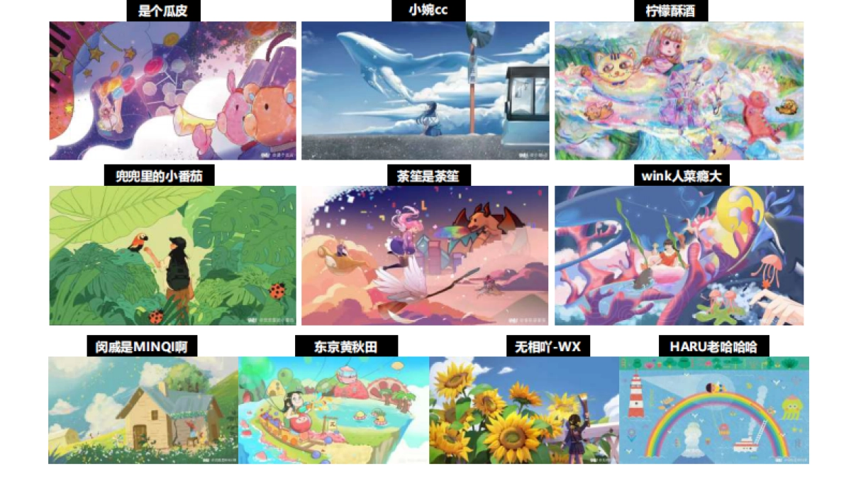 农夫山泉茶派跨次元毕业季_第7页