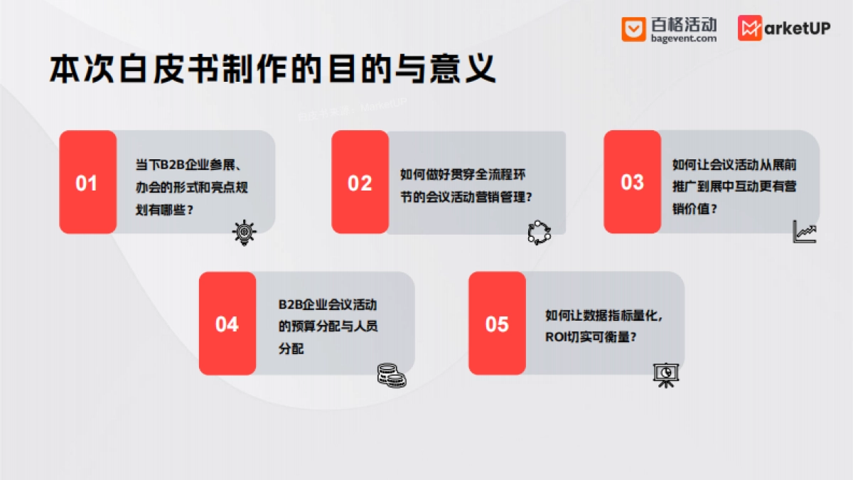 2025年B2B会议活动营销白皮书_第3页