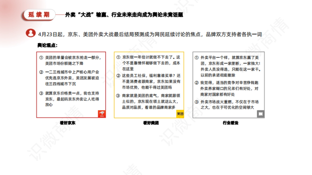 京东、美团外卖大战舆情分析报告_第10页